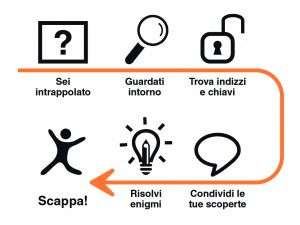 infografia (IT)
